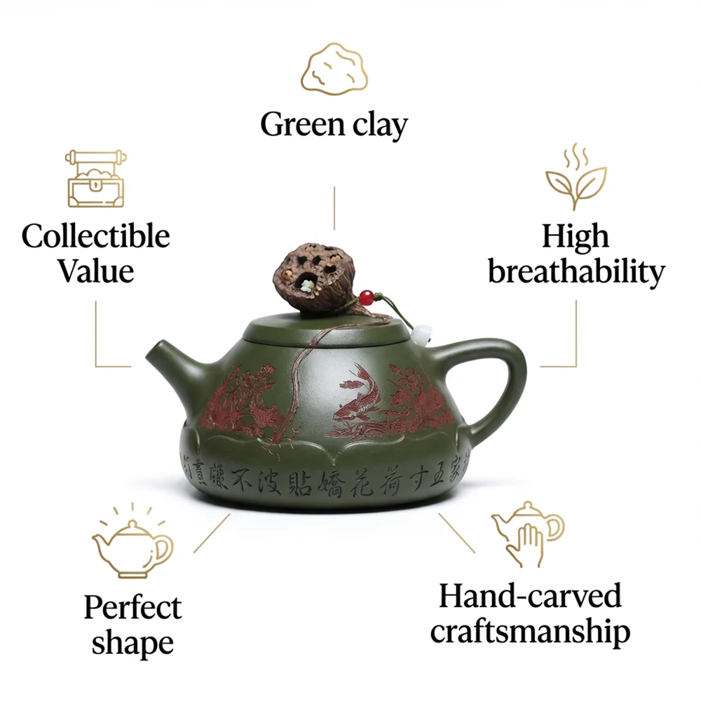 Yixing Green Clay Lotus Shi Piao Teapot - Image 2