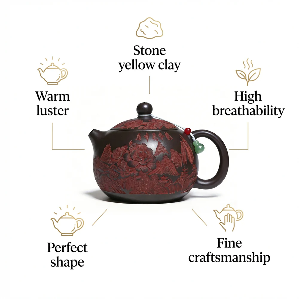 Yixing Purple Clay Peony Xi Shi Teapot - Image 2
